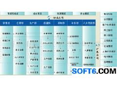 服裝廠ERP系統(tǒng) 軟件開發(fā)與設(shè)計(jì)的全面解析